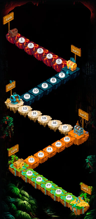 vip stufen cobra casino